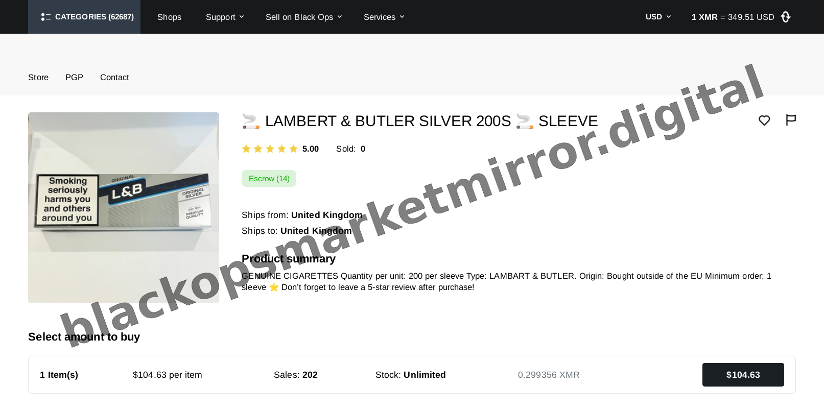 Main Market Dashboard